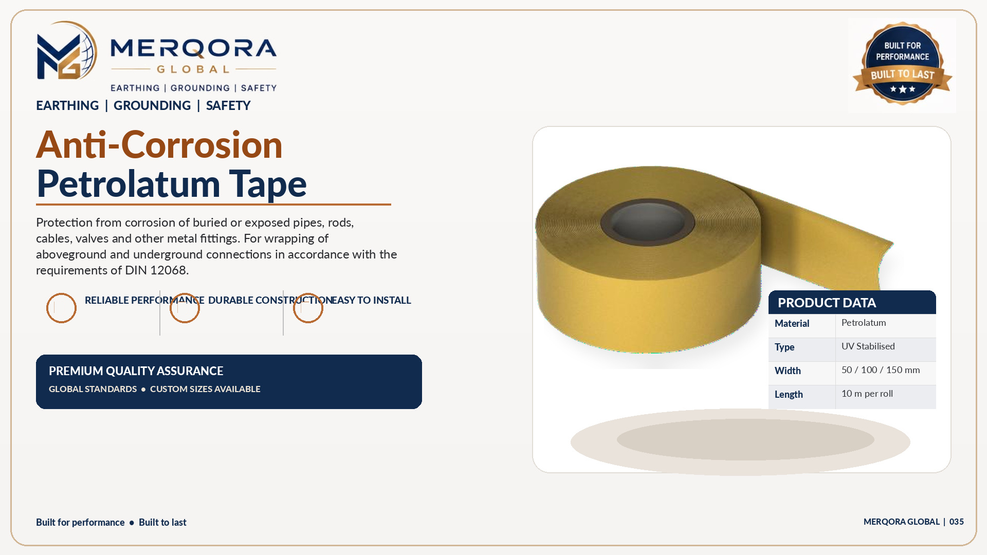 Anti Corrosion Petrolatum Tape - High performance anti corrosion petrolatum tape engineered for industrial applications.
